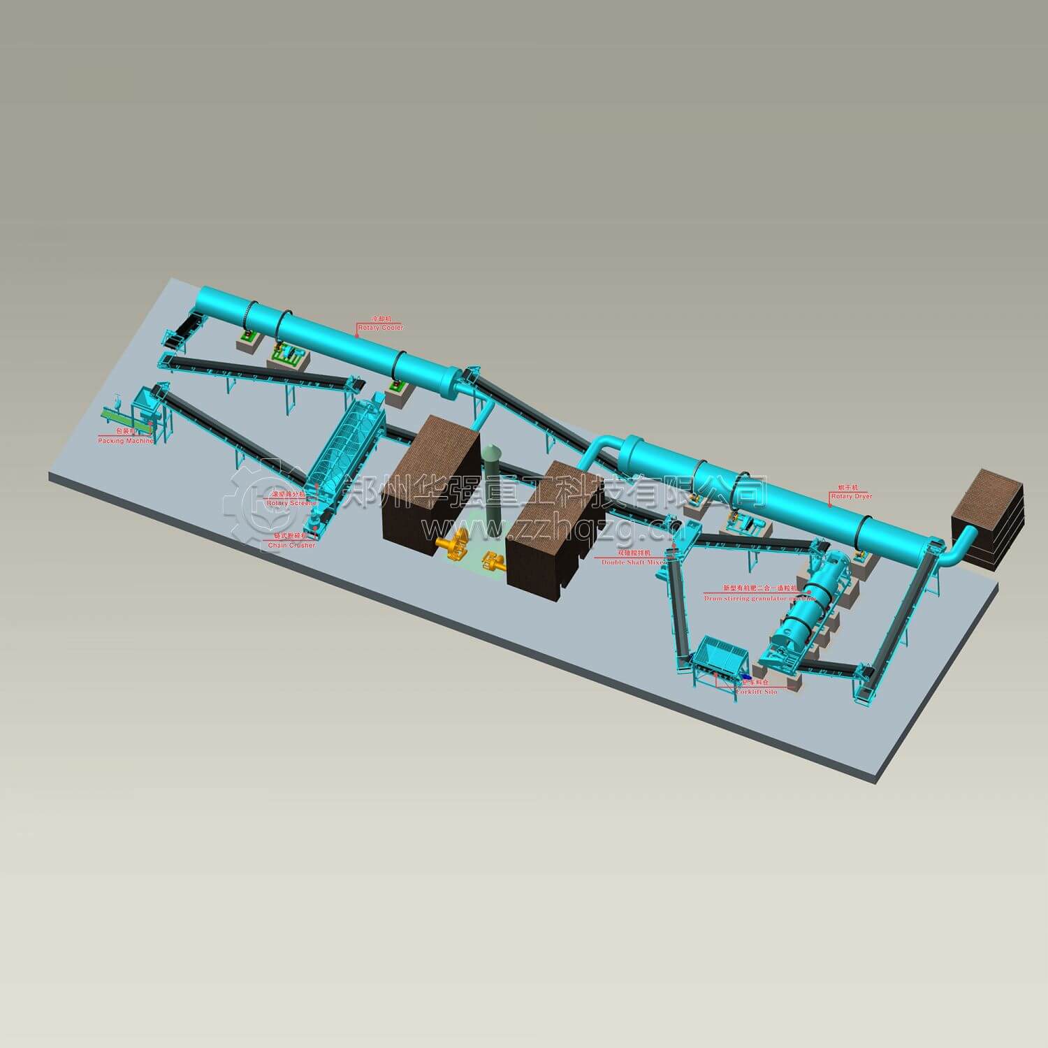 想辦有機肥廠沒技術怎么辦