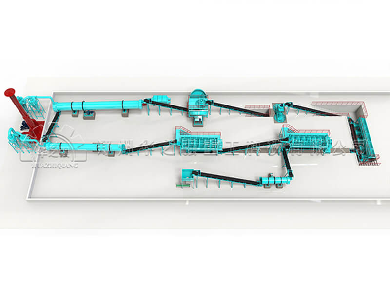 牛糞加工有機(jī)肥顆粒的工藝步驟
